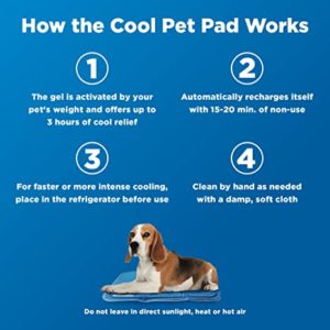 Dog Cooling Mat van The Green Pet Shop
