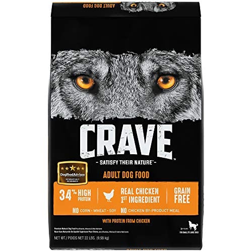 Crave Adult Dry Dog Food door CRAVE
